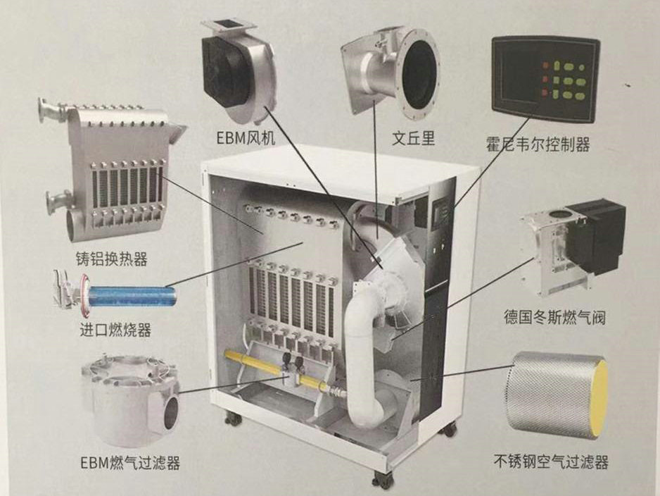 全预混冷凝模块锅炉