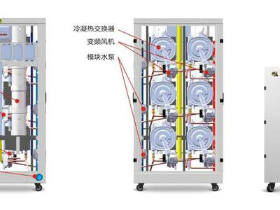 全预混冷凝模块锅炉